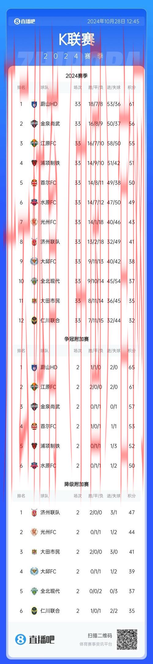 开云体育登录网页，精准赛事数据让您领先一步