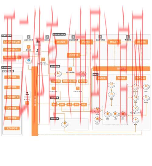 开云官方入口,了解核心服务流程推荐 开云官方入口,了解核心服务流程推荐