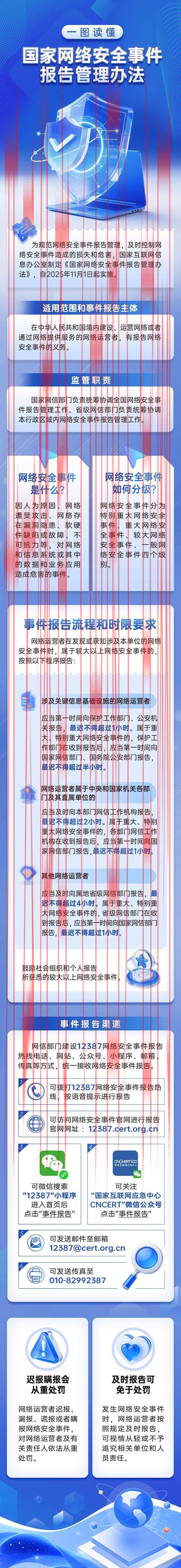 开yun体育官网, 常见的账户安全问题及防范措施