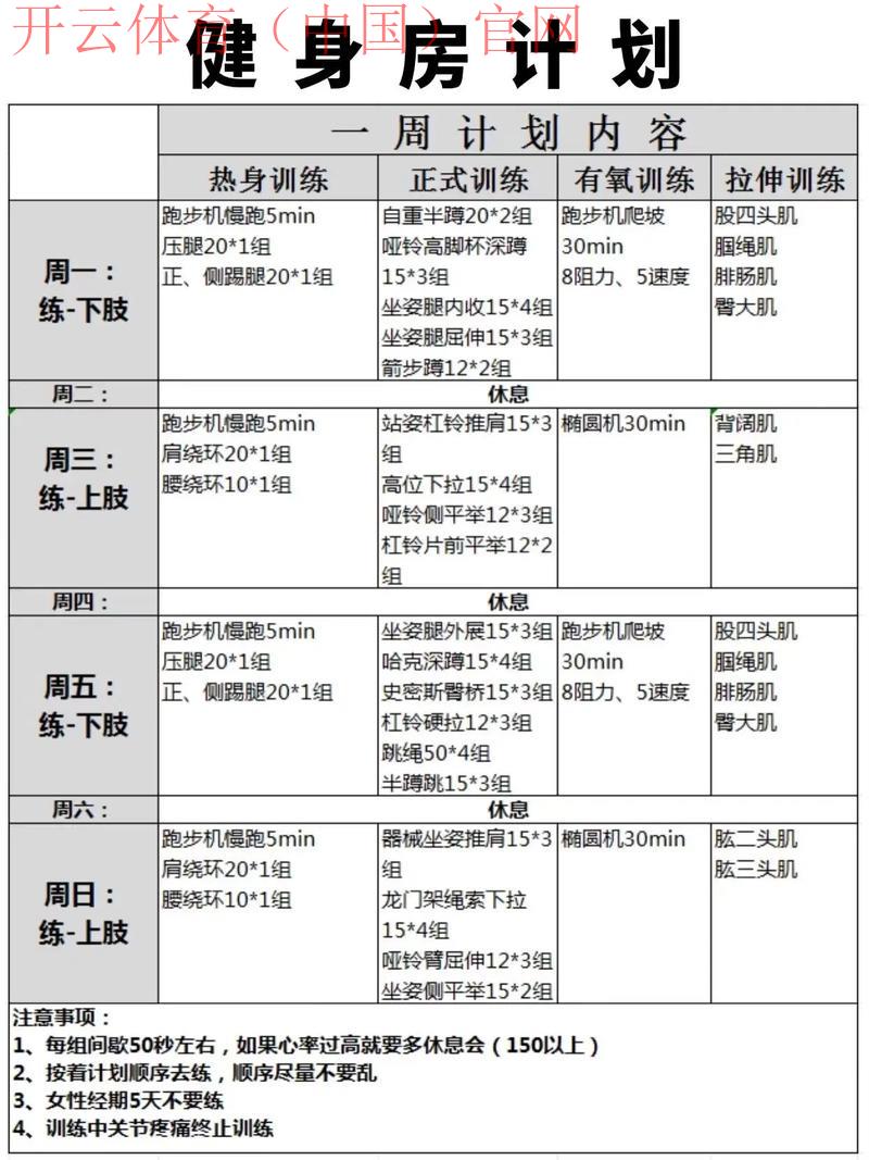云体育app，解锁个性化健身训练计划