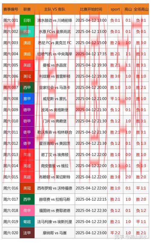 开云体育网站在线, 支持实时比分与投注分析