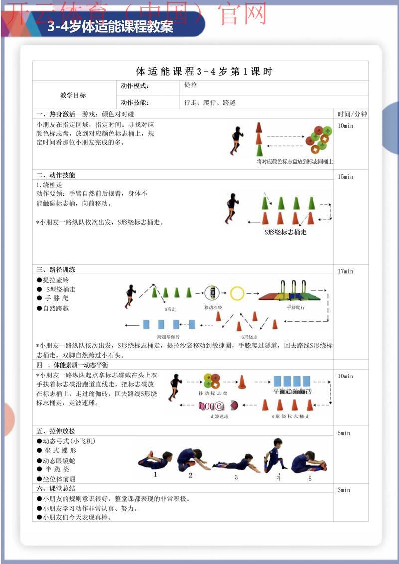 开云体育登入, 专业教程手把手教你实操
