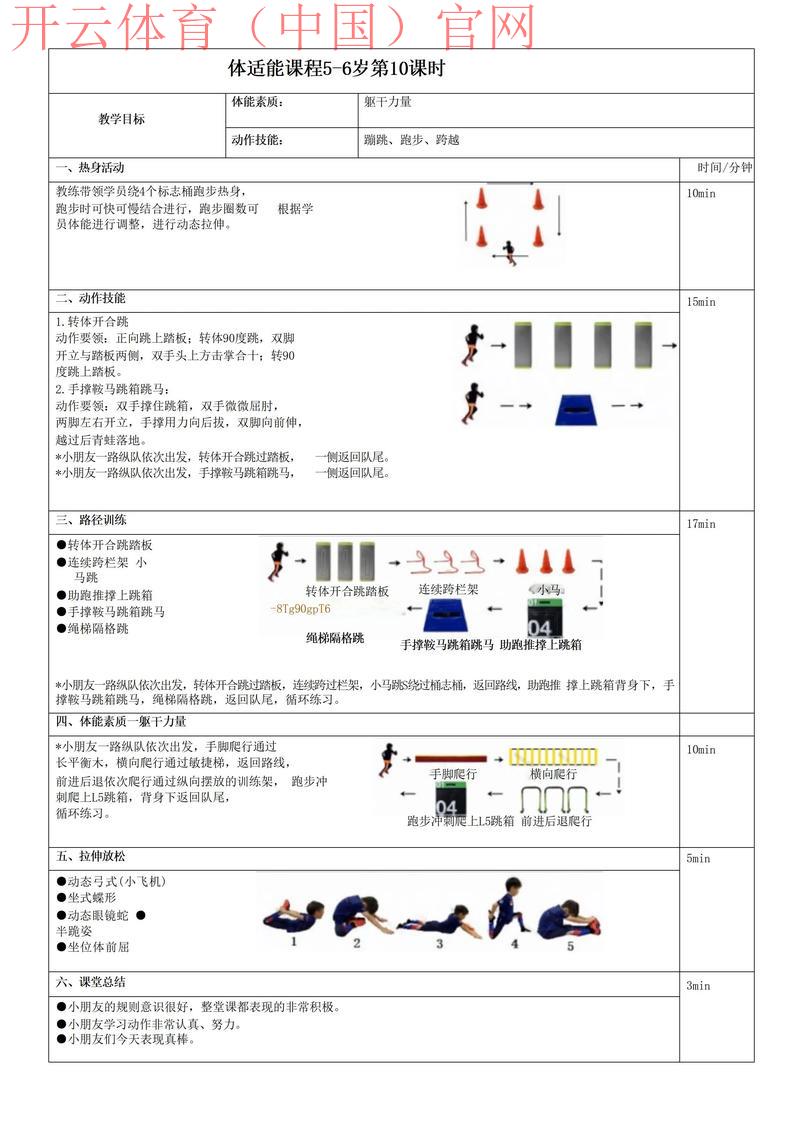 云开体育,个性化训练方案如何走向智能化? 云开体育,个性化训练方案如何走向智能化?